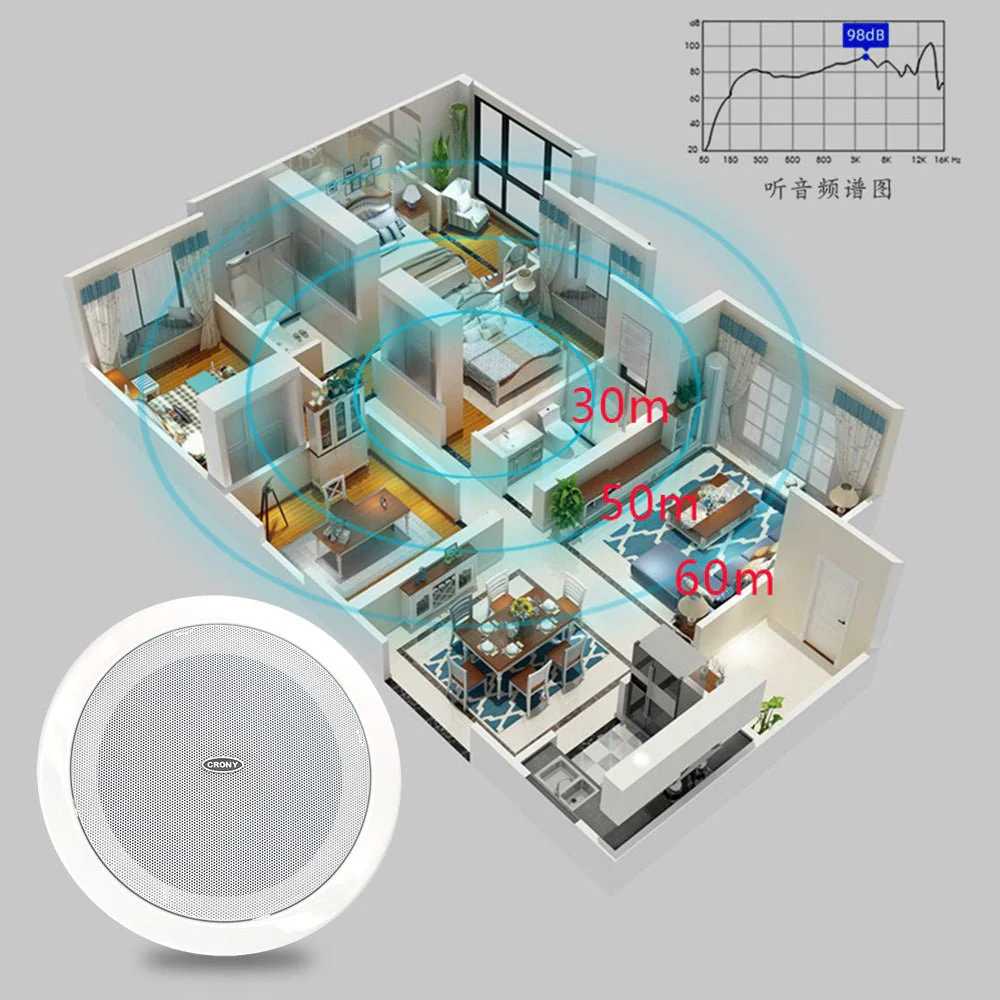 CRONY 505A Stereo Ceiling Speaker - Image 3