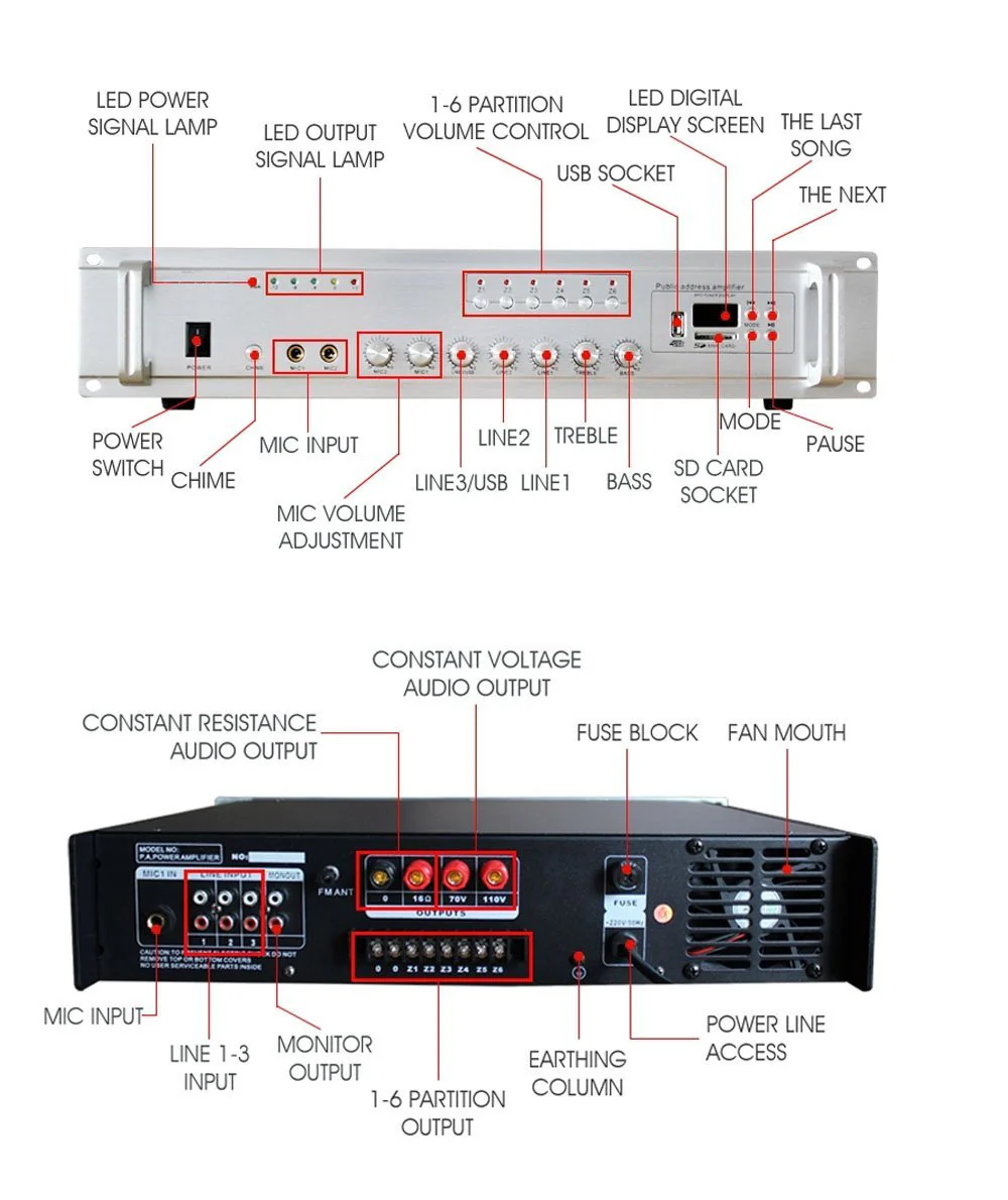CRONY USB-60W Public Address System  Broadcast Amplifier Host - Image 8