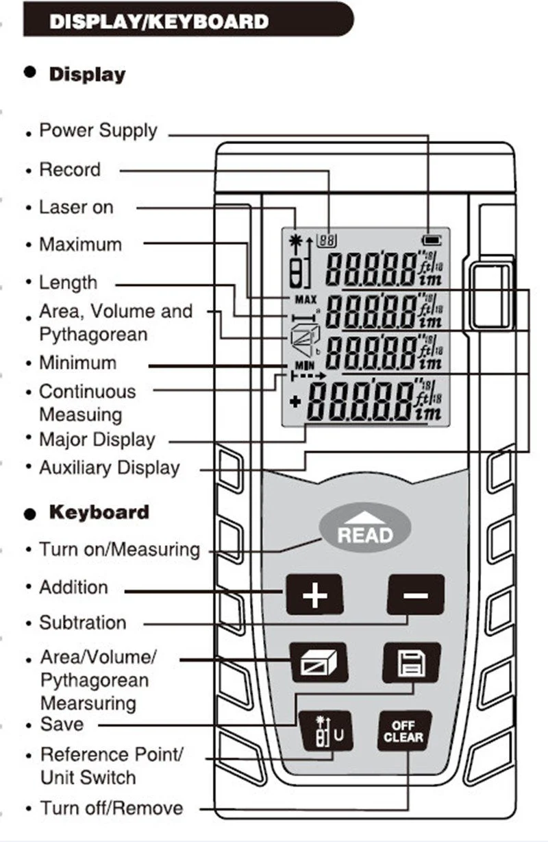 T80 Digital Laser Rangefinder 80M Distance Meter Tape Measure Area Volume - Image 5