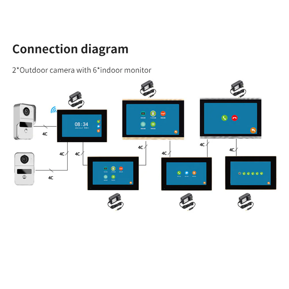 CRONY 10-inch HD IP Video doorphone touch indoor monitor wifi video door phone intercom system - Image 10