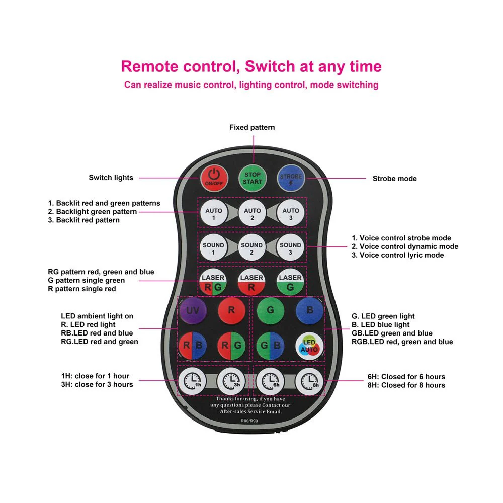CRONY 8 holes red/green laser with RGB +UV LED light LED Stage Effect Lighting with Remote Controller - Image 10