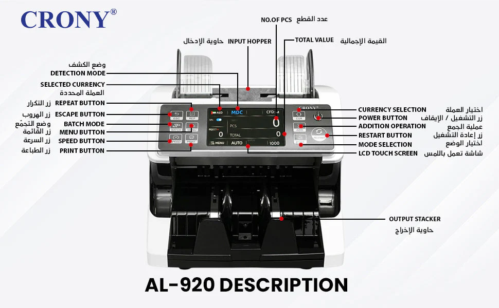 CRONY Banknote Verifiers AL-920 high quality Dual Multi-Currency Value Counter machine Money Counter - Image 13
