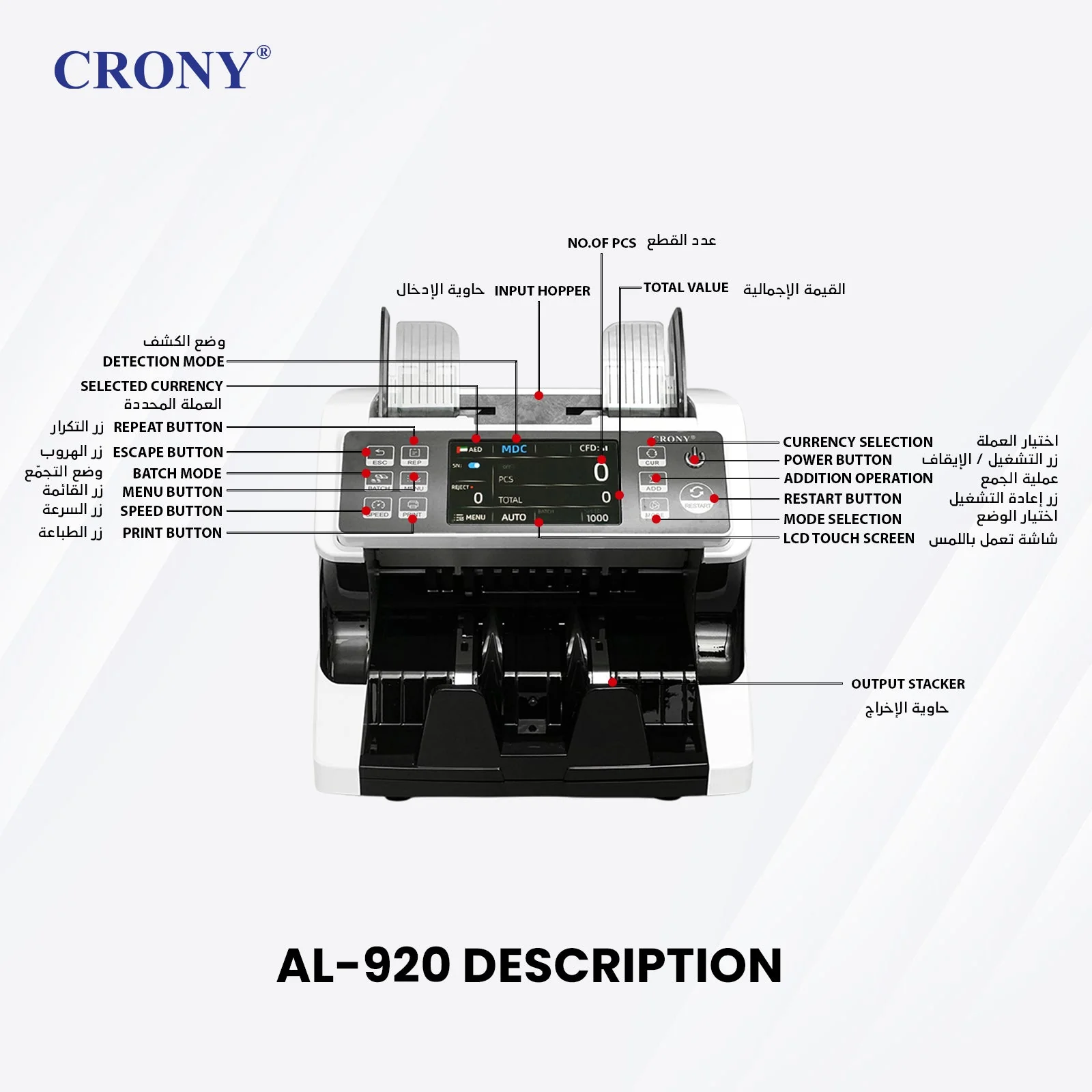 CRONY Banknote Verifiers AL-920 high quality Dual Multi-Currency Value Counter machine Money Counter - Image 20