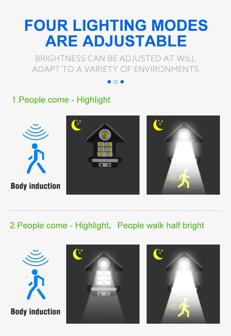 CRONY CL-S180 Solar induction street lamp LED Large Size Solar Street Lights Outdoor IP67 Waterproof with Remote - Image 7
