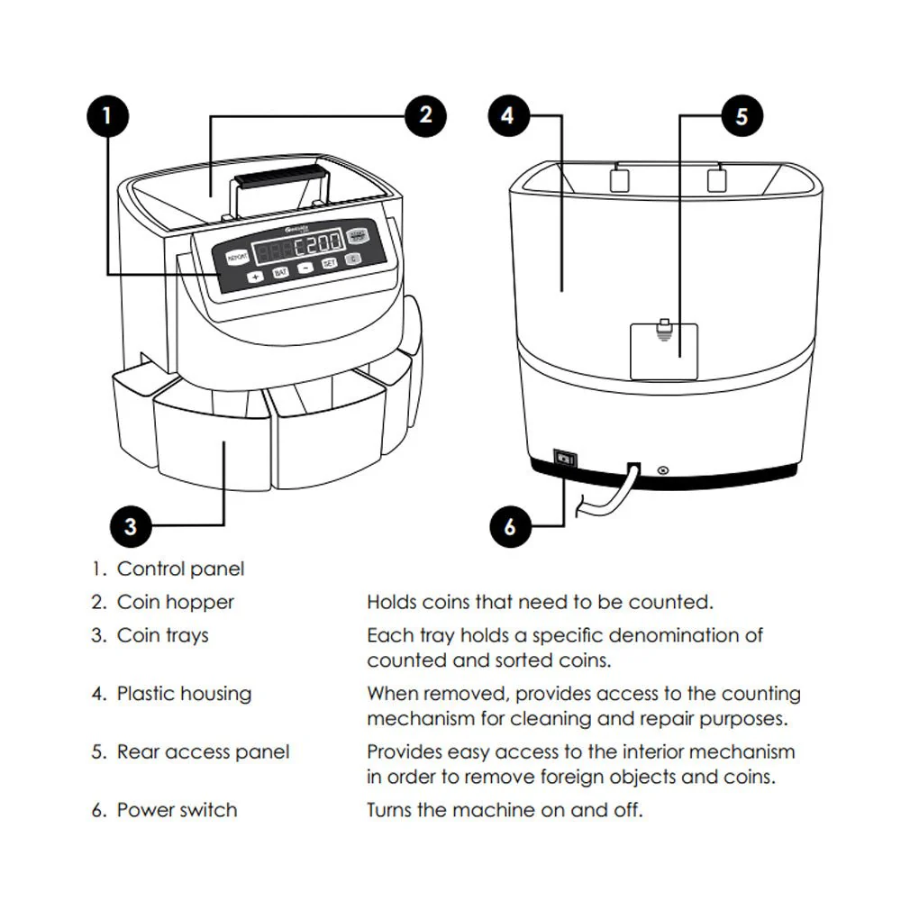 CRONY Banknote Verifiers CN-550 Coin counting machine LCD screen coin sorting machine Export coin counting machine Money Counter - Image 5