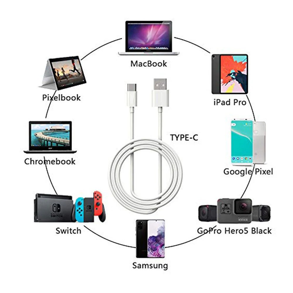 CRONY CR-002 Support Super Fast Charge&Data U-C Cable 5A - Image 3