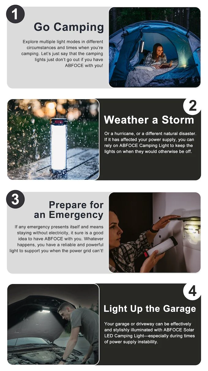 CRONY ES-L01 Solar Camping light outdoor portable Lightweight camping vintage lantern rechargeable battery camping solar light - Image 11
