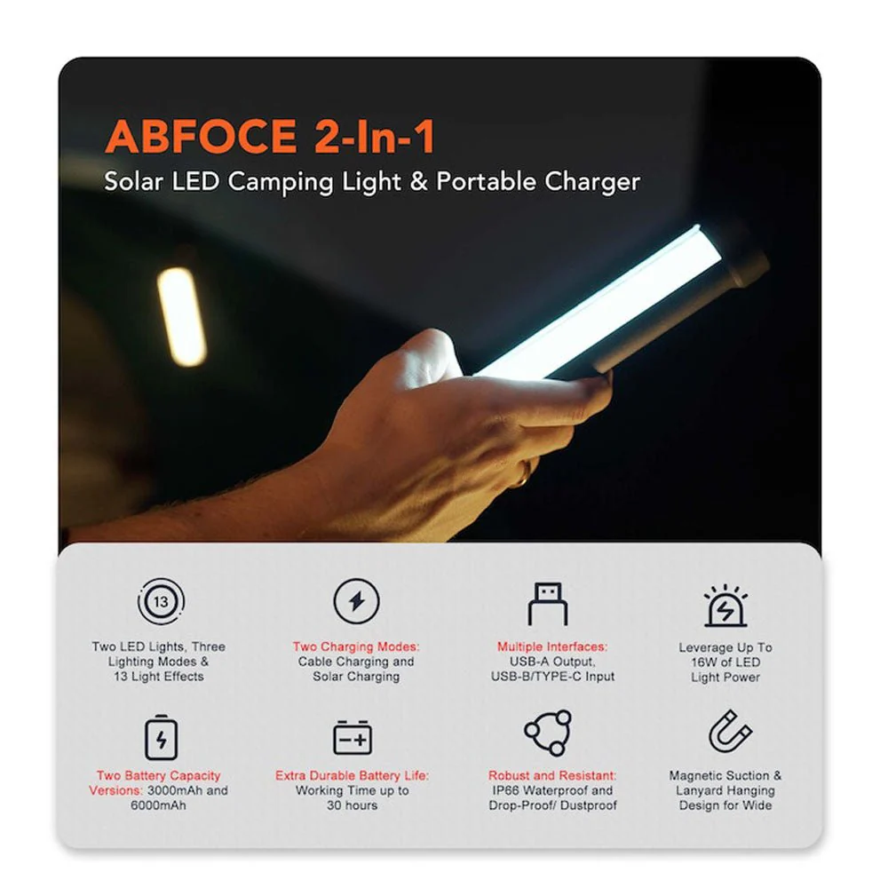 CRONY ES-L01 Solar Camping light outdoor portable Lightweight camping vintage lantern rechargeable battery camping solar light - Image 8