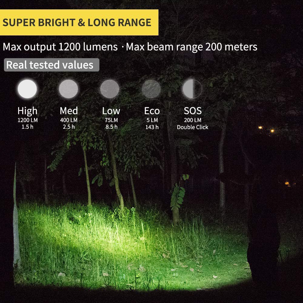 CRONY L50 LED Flashlight Outdoor Flashlight 1200 Lumens USB Rechargeable Torch Lithium 18650 Battery Waterproof IPX8 - Image 4