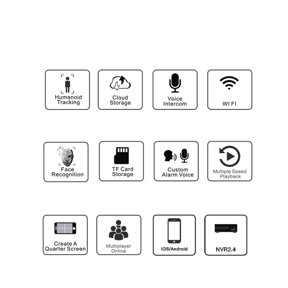 CRONY NIP-21HS carecam PRO APP ball Face recognition and shooting linkage alarm Voice alarm Day and night full color dual lens camera - Image 6