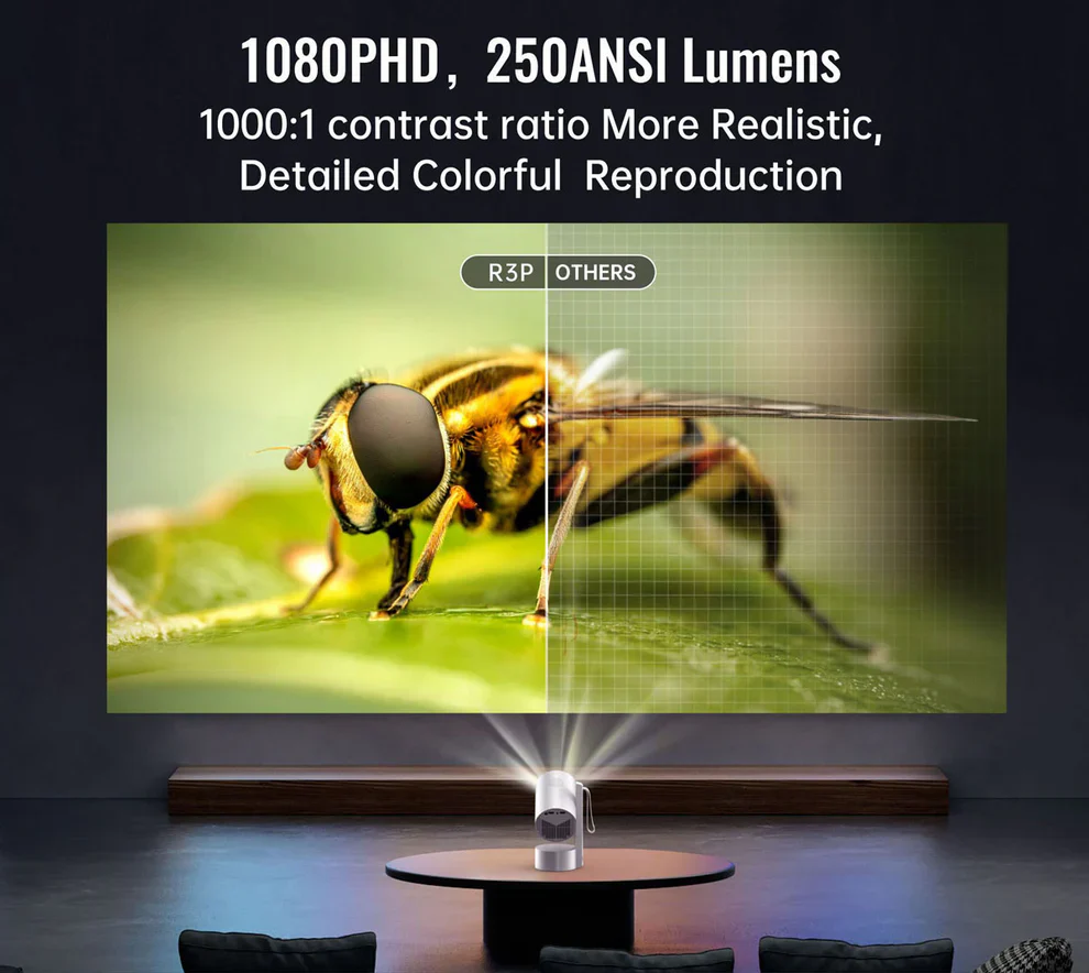CRONY R3P Portable Mini Projector 1080P LED Smart Projector Supports 4K Decode Android with Built In Speakers - Image 12