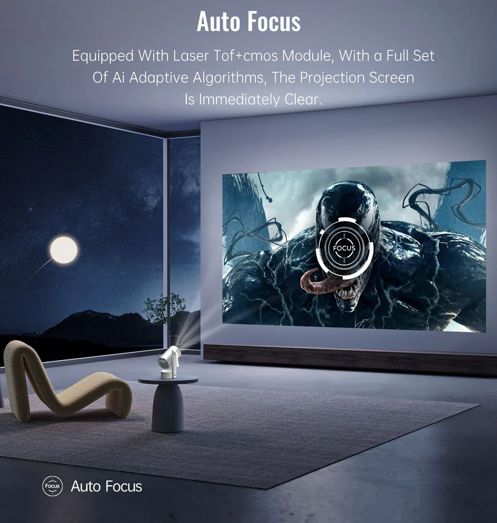 CRONY R3P Portable Mini Projector 1080P LED Smart Projector Supports 4K Decode Android with Built In Speakers - Image 17