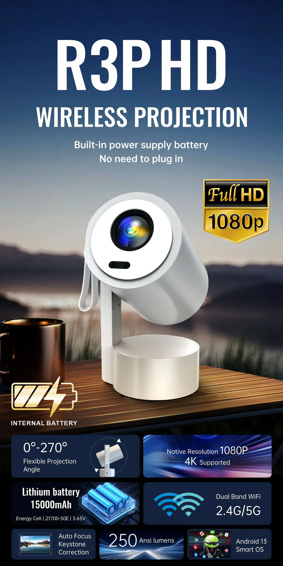 CRONY R3P Portable Mini Projector 1080P LED Smart Projector Supports 4K Decode Android with Built In Speakers - Image 7
