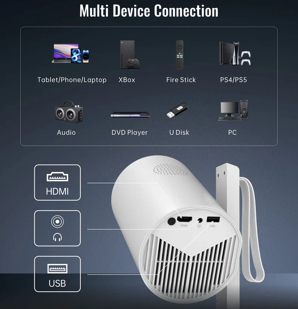 CRONY R3P Portable Mini Projector 1080P LED Smart Projector Supports 4K Decode Android with Built In Speakers - Image 8
