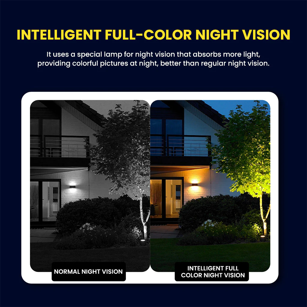 CRONY SD3210 Solar PTZ Wireless Dual Lens 10X Zoom Camera - Image 11