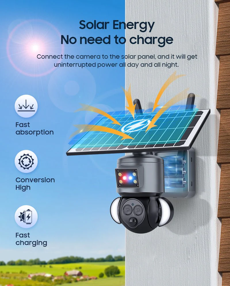 CRONY ST-558-6MP-12X-4G Dual Lens Zoom Solar Battery Camera - Image 11