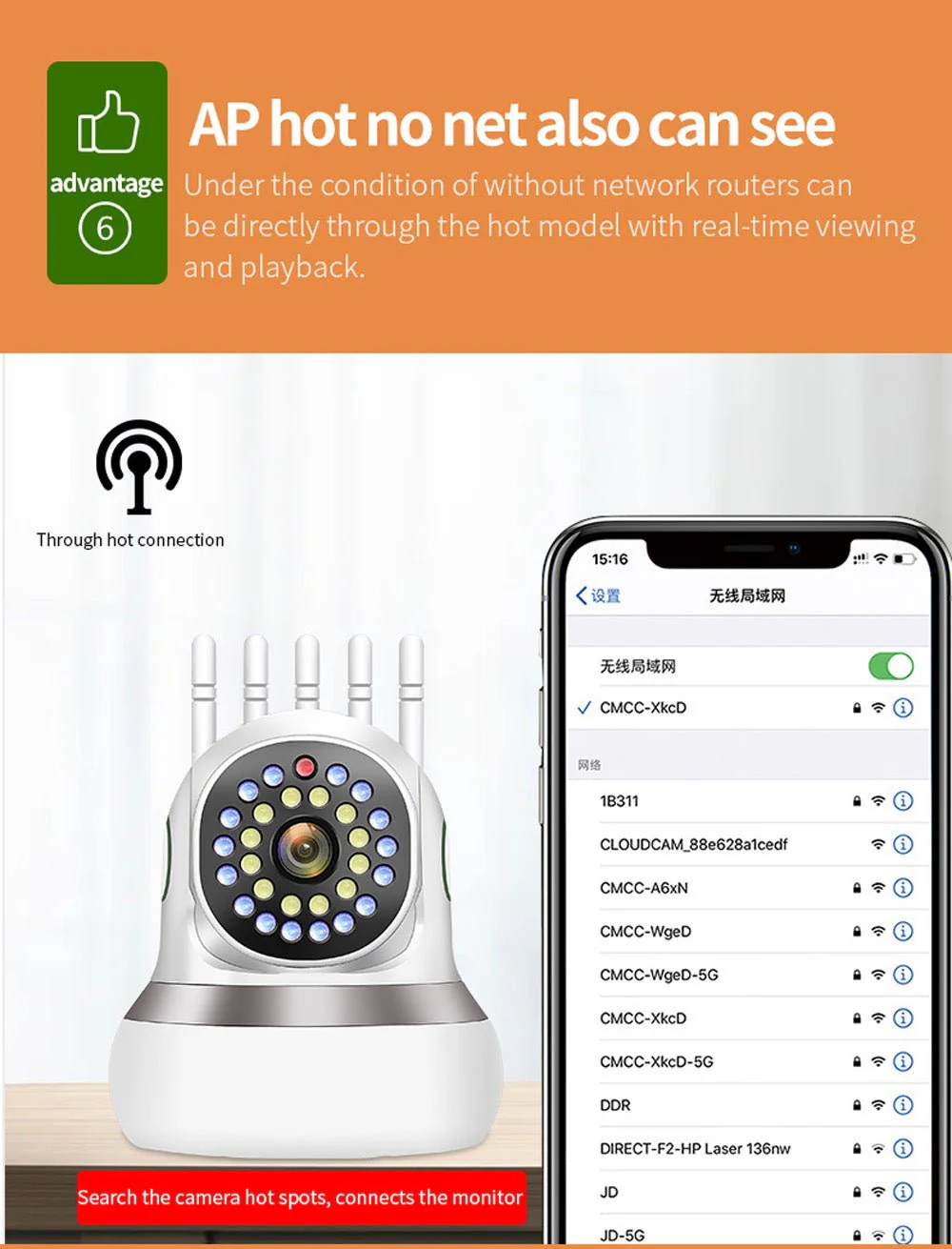 CRONY TC50-CA1Z2 5G Wifi Dual-band with Night Vision Motion Detection 2-Way Audio Home Security Surveillance - Image 7