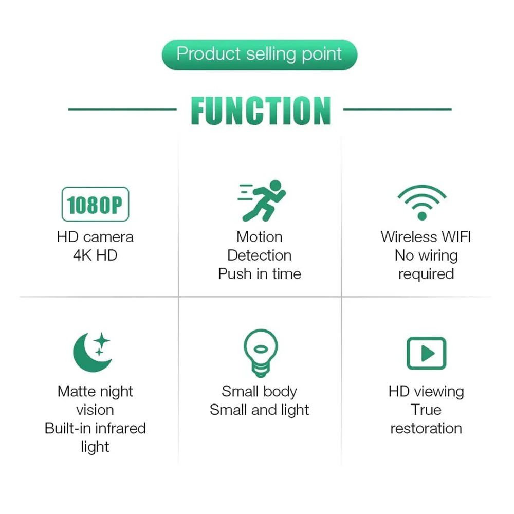 CRONY W10 Wifi iWFCam 1080P Camera HD Mini Wireless Wifi Camera with Motion Detection - Image 5