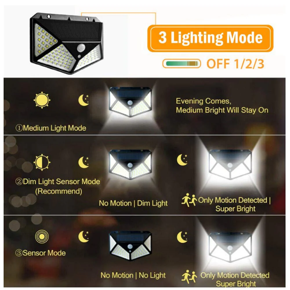 CRONY SH-100LED Solar Powered LED Wall Light Outdoor Backyard Garden Stair Solar Powered 4 Sides Lighting Wall Lamp 100LED Motion - Image 4
