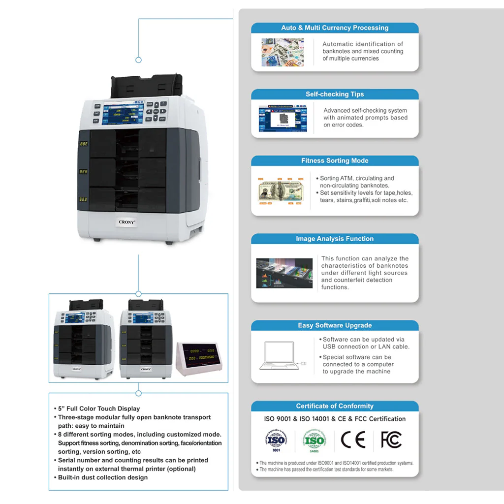 CRONY Banknote Verifiers WR8301 2+1 Multi Currency Mix Value Money sorter Pocket Money Counter and Sorter - Image 16
