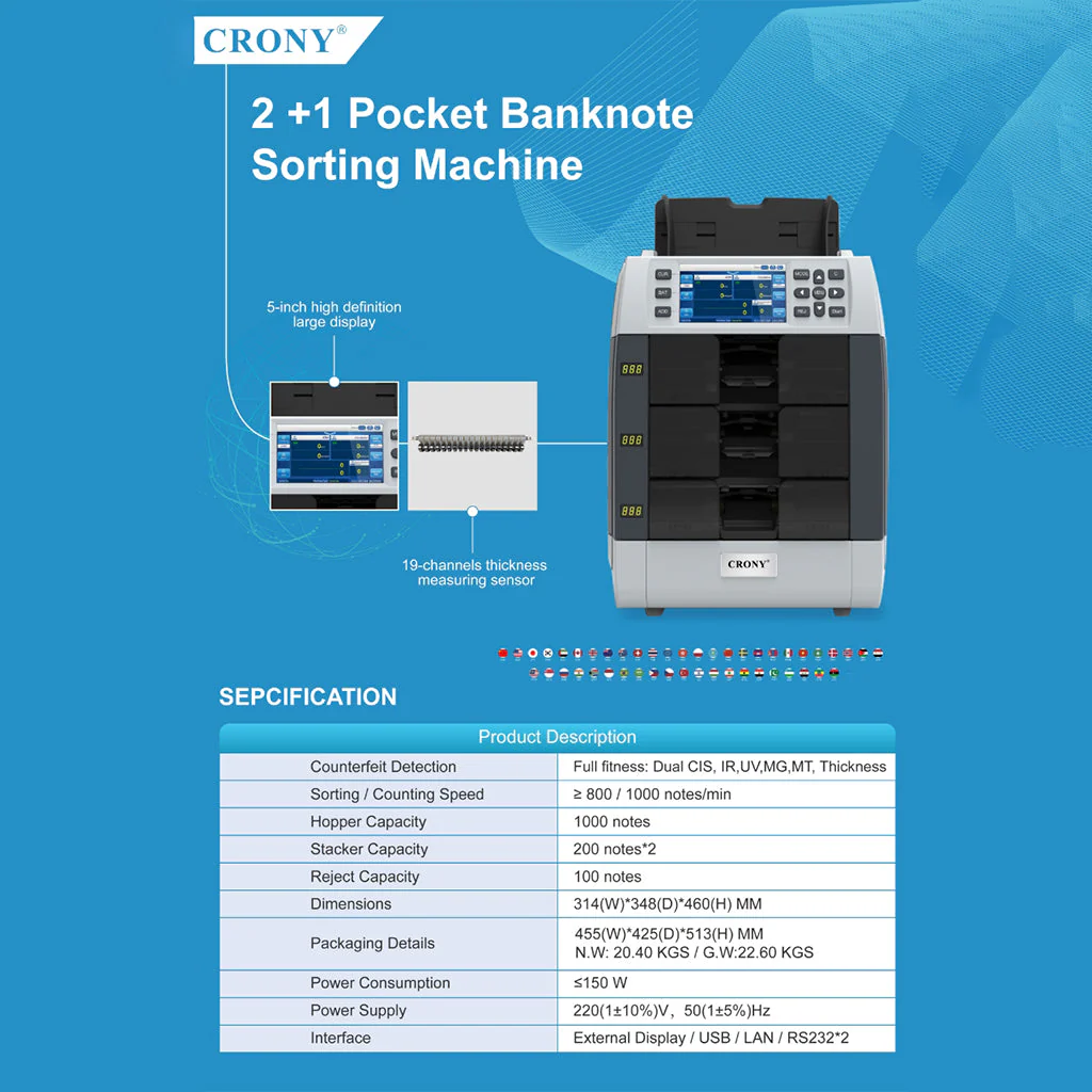 CRONY Banknote Verifiers WR8301 2+1 Multi Currency Mix Value Money sorter Pocket Money Counter and Sorter - Image 17