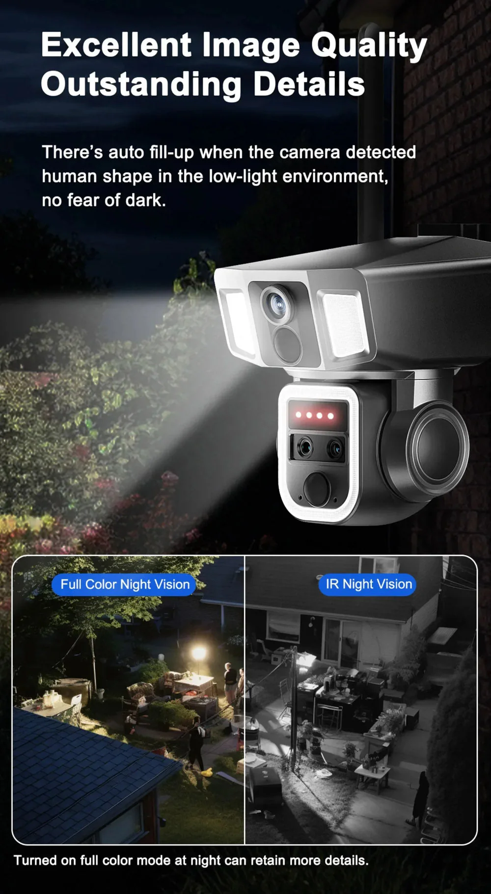 CRONY Y7A 4G-WiFi-4K-8MP(10X) Solar Triple-lens Linkage Camera CCTV 9W Solar Panel - Image 19