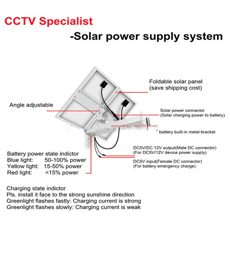 CRONY YN33S-12V-30W30AH Solar Power System solar panel price solar panel monitoring system hybrid pv system - Image 10