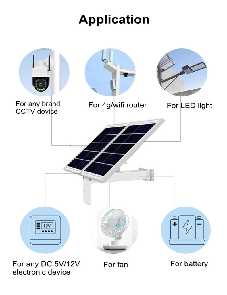 CRONY YN33S-12V-30W30AH Solar Power System solar panel price solar panel monitoring system hybrid pv system - Image 9
