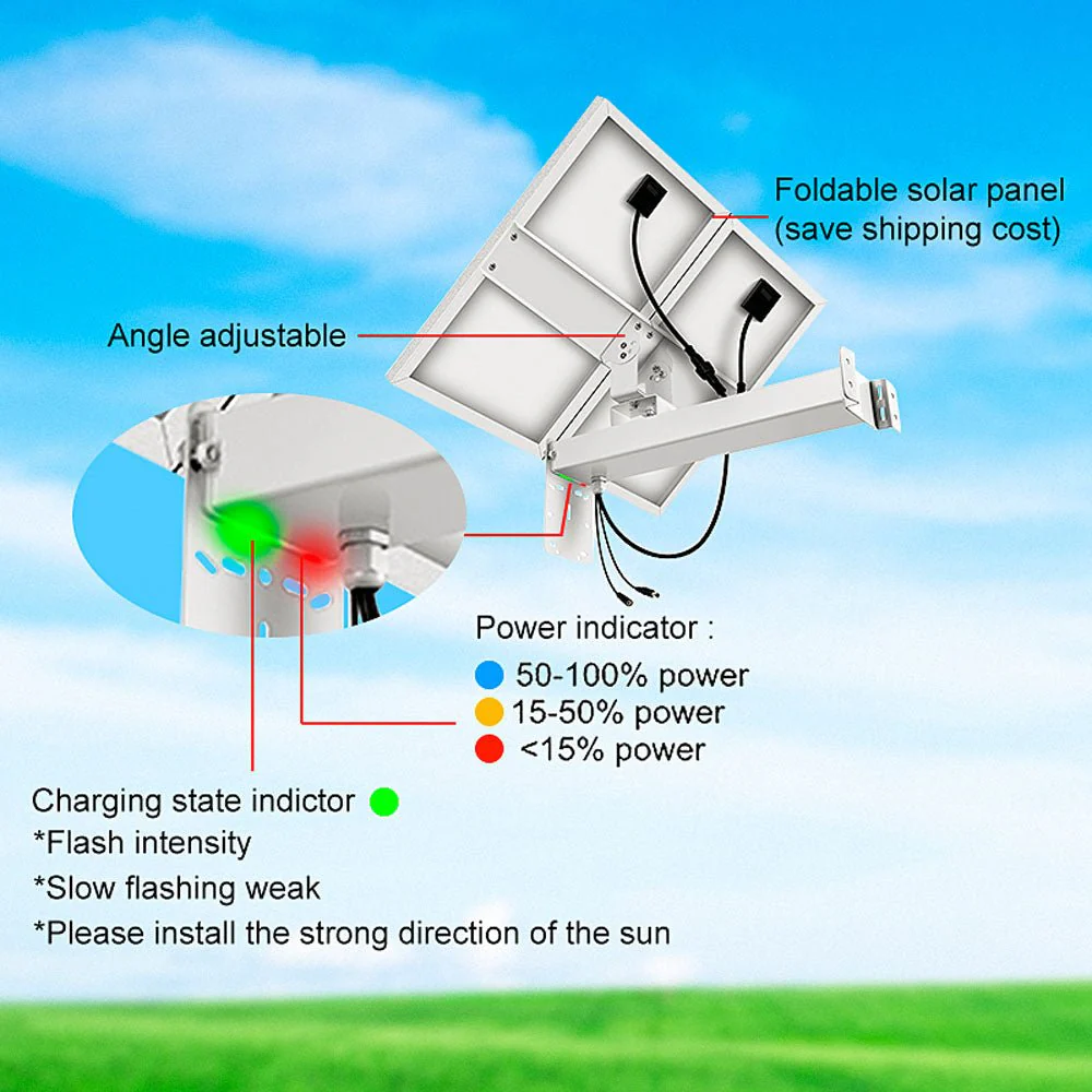 CRONY YN33S-12V-60W60AH Solar Power System Solar Panel With 60ah Battery - Image 11