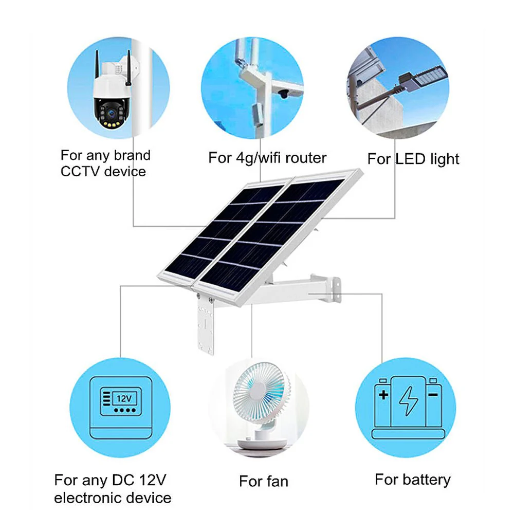 CRONY YN33S-12V-60W60AH Solar Power System Solar Panel With 60ah Battery - Image 12
