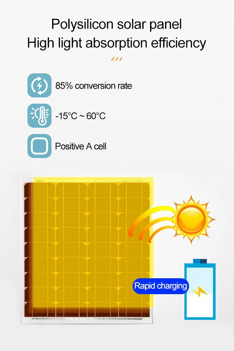 CRONY YN33S-12V-60W60AH Solar Power System Solar Panel With 60ah Battery - Image 4