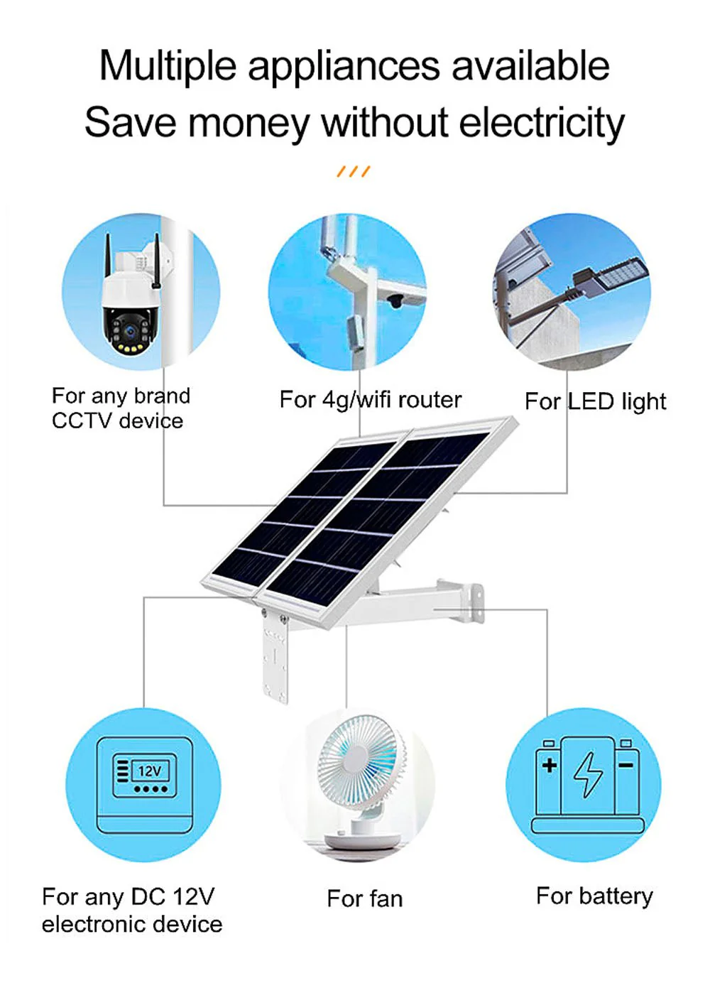CRONY YN33S-12V-60W60AH Solar Power System Solar Panel With 60ah Battery - Image 5