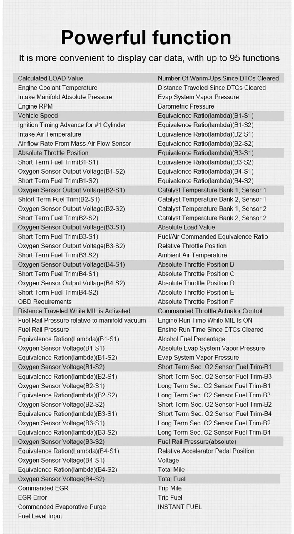 KONNWEI KW206 HUD OBD2 Car Diagnostic Scanner On-Board Computer Gauge DTC Engine Code Reader Voltage Test LCD Screen Built-in Speaker - Image 10