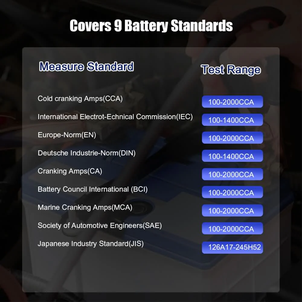 KONNWEI KW520 12V/10A-24V/5A Battery Tester+Charger+Repair Tool with tester and repair function - Image 14