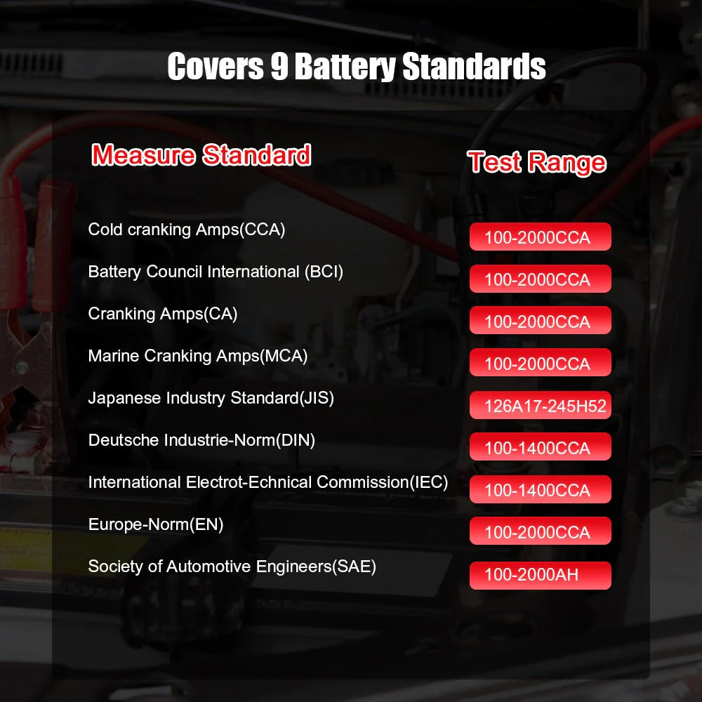 KONNWEI  KW681 Car & Motorcycle Battery Tester OBDII Diagnostic Scann - Image 11