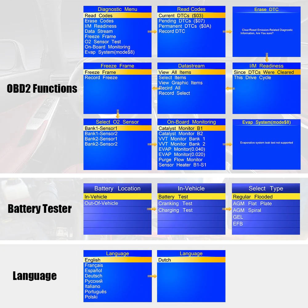 KONNWEI  KW681 Car & Motorcycle Battery Tester OBDII Diagnostic Scann - Image 14