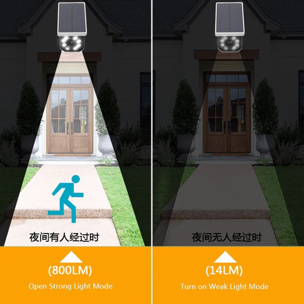 CRONY LED Solar false monitoring Solar low-power human body induction scares thieves anti-theft lamp false monitoring - Image 9
