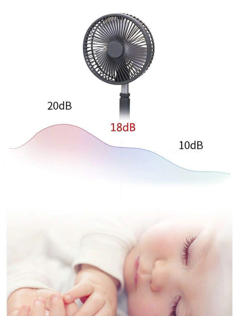 Crony Telescopic speaker fan with Wireless Speaker and Aroma Fragrance Diffuser Portable | Pink - Image 6