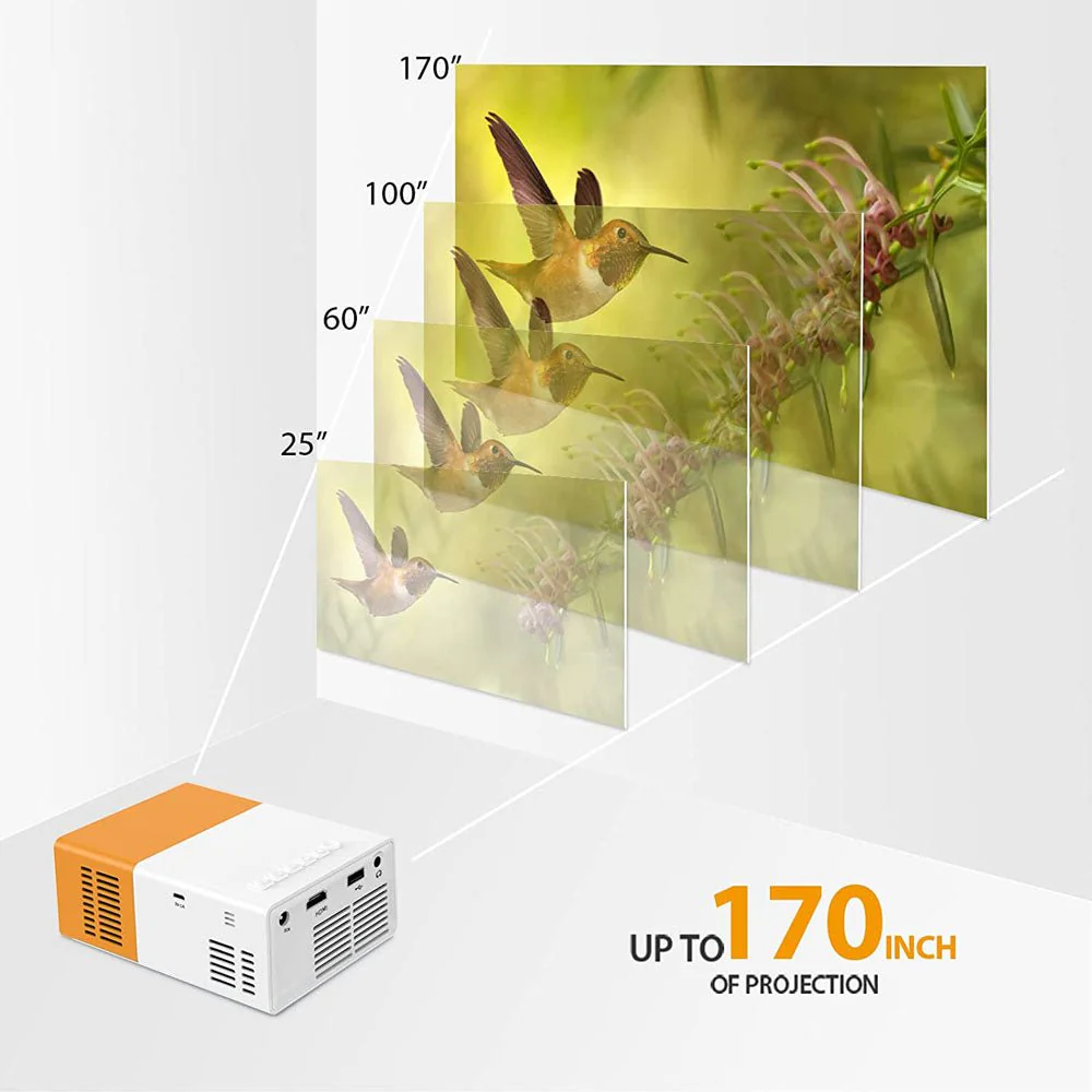 YG300  LED Projector 400-600 Lumens 320 x 240 Pixels 1080P Home Media Player With Remote Control -Yellow - Image 11