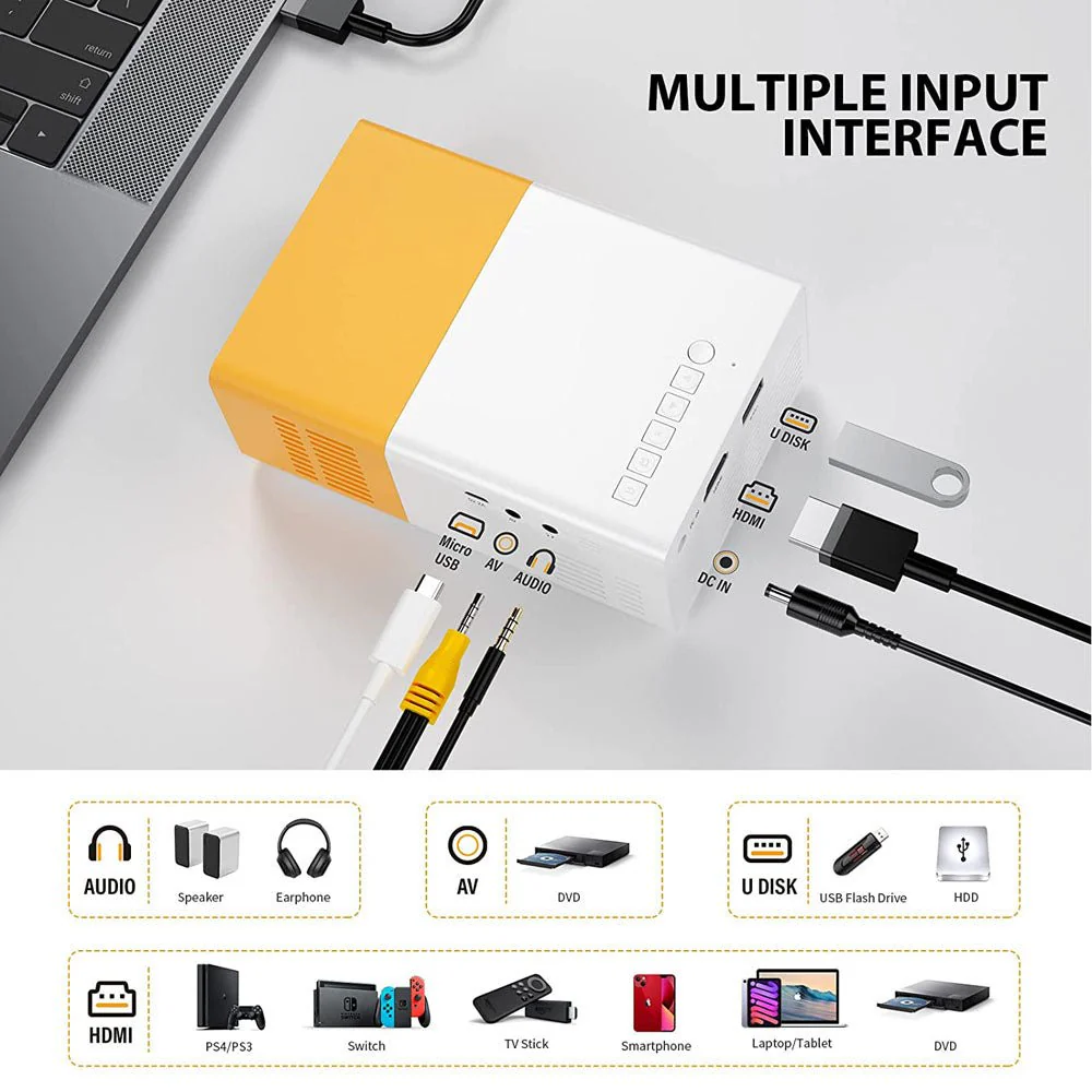 YG300  LED Projector 400-600 Lumens 320 x 240 Pixels 1080P Home Media Player With Remote Control -Yellow - Image 15