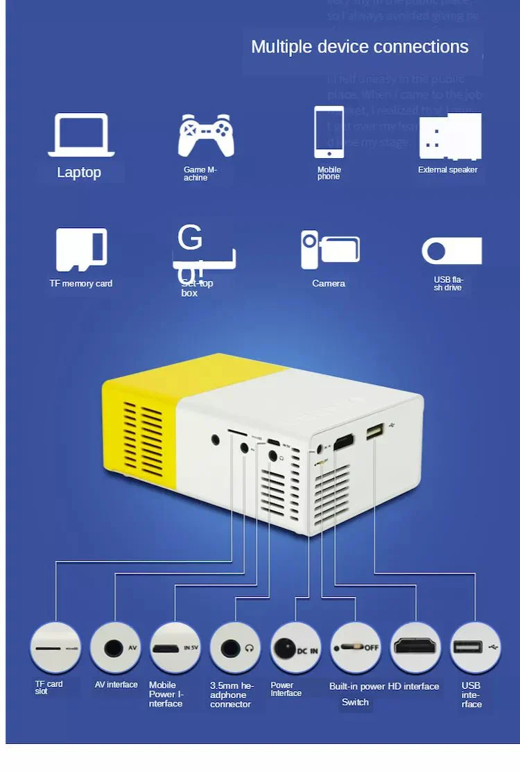 YG300  LED Projector 400-600 Lumens 320 x 240 Pixels 1080P Home Media Player With Remote Control -Yellow - Image 16