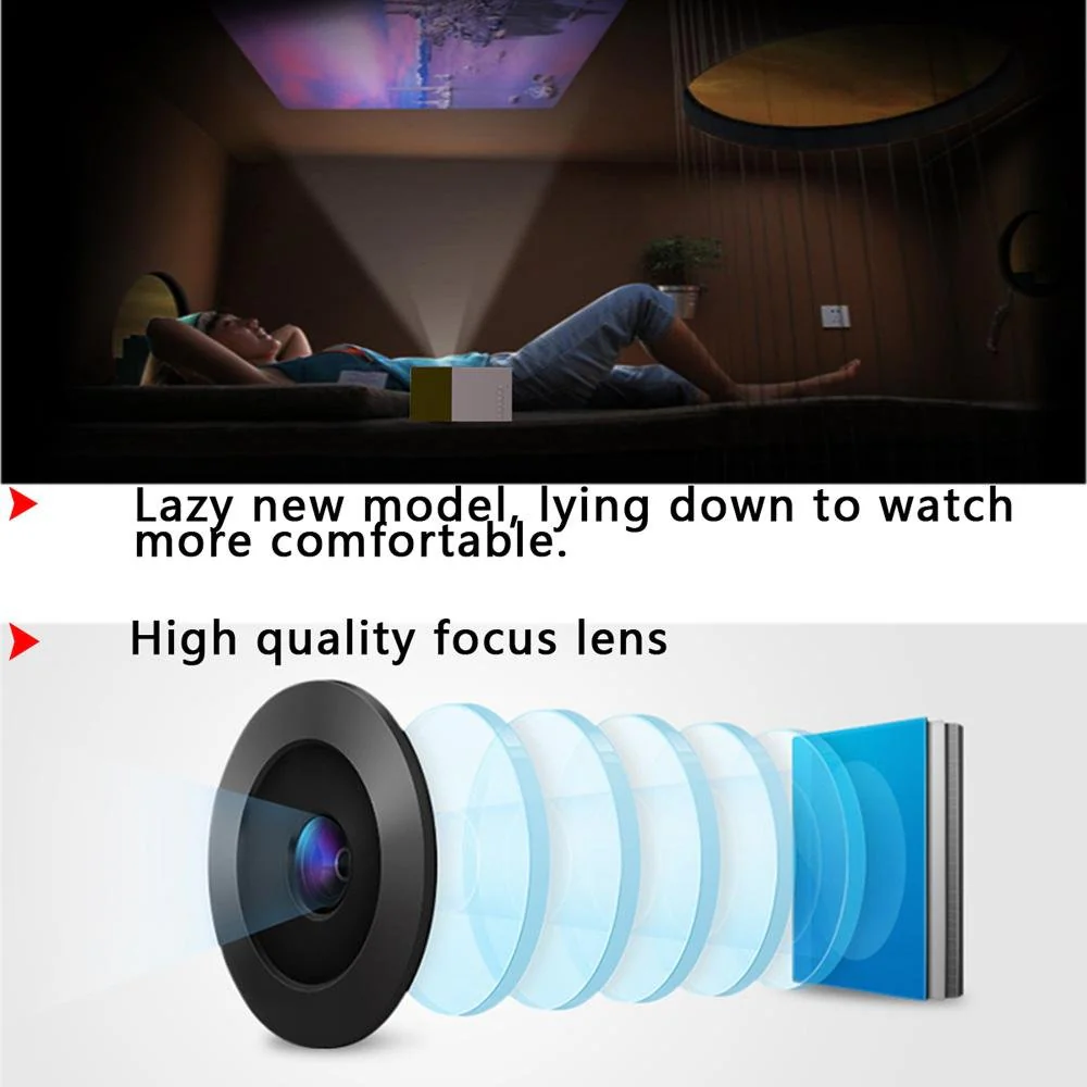 YG300  LED Projector 400-600 Lumens 320 x 240 Pixels 1080P Home Media Player With Remote Control -Yellow - Image 9